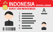 Indonesia document2